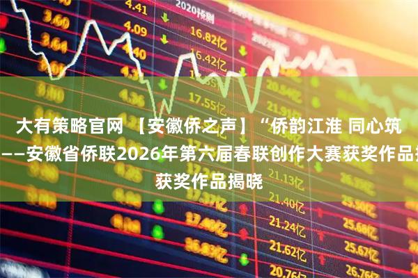 大有策略官网 【安徽侨之声】“侨韵江淮 同心筑梦”——安徽省侨联2026年第六届春联创作大赛获奖作品揭晓